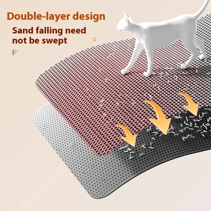 Double-Layer Cat Litter Mat